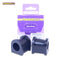 Powerflex Front Anti Roll Bar Bush 25.4mm (PFF34-203-25.4 ) For Tesla Roadster (2008-2012)