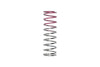 Turbosmart BOV Kompact Dual Port Spring-Pink (TS-0203-3002)